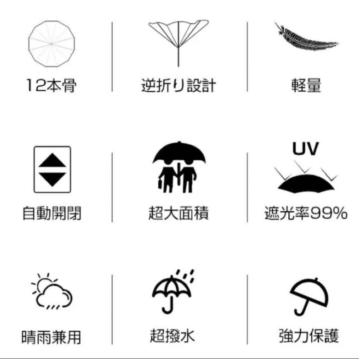 【新品】12本骨 折りたたみ傘 雨＆日傘兼用 ワンタッチ自動開閉式 ブラック_画像8