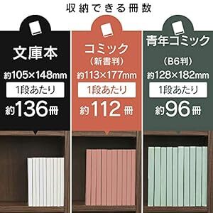 アイリスオーヤマ 本棚 幅89×奥行28.8×高さ180.0㎝ 8段 棚板可動 オープンラック 大容量 組立品 オフホワイト CO_画像5