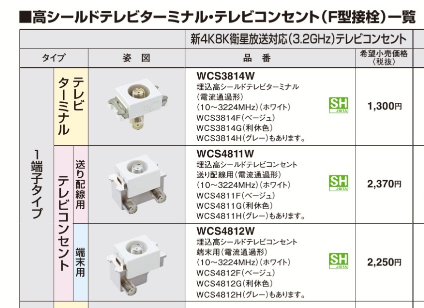 Panasonic Panasonic WCS3814 1 шт из несколько есть Cosmo серии широкий 21 F type разъем телевизор терминал . включено высота защита TV терминал 