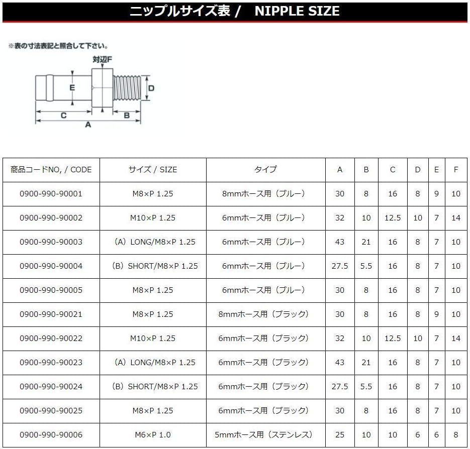 キタコ(KITACO) ニップル(M6×P1.0/ステンレス/1ヶ) 汎用 5mmホース用 K-CON 0900-990-9000_画像3