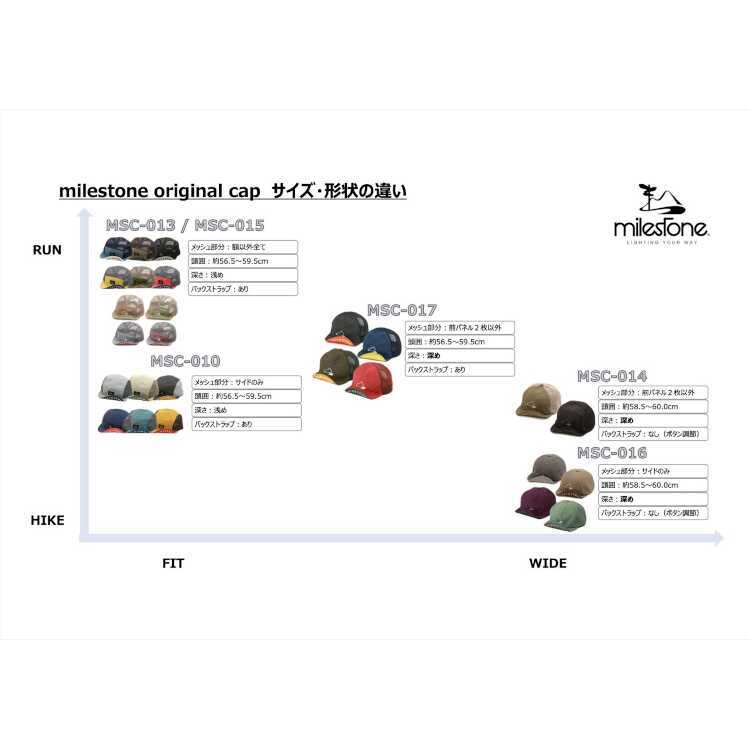 マイルストーン オリジナルキャップ テラコッタオレンジ ワンサイズ(フリー) #MSC-017 MILESTONE 新品 未使用_画像2