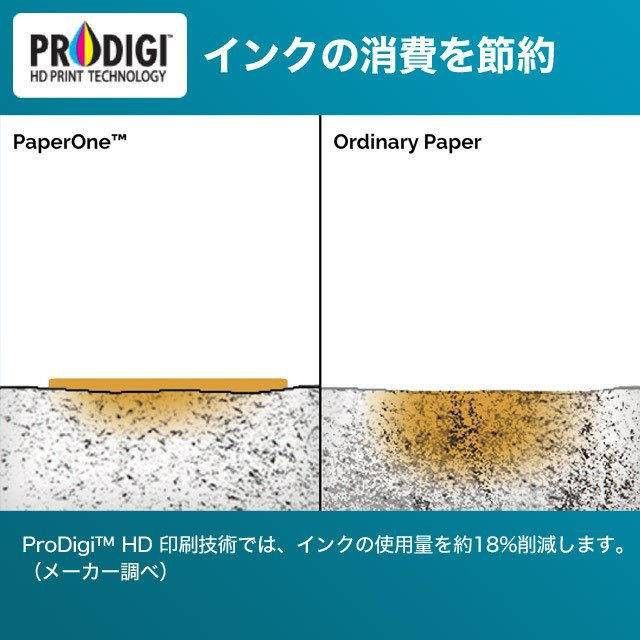 コピー用紙　A4　300枚　◆即日発送◆匿名配送◆即購入大歓迎