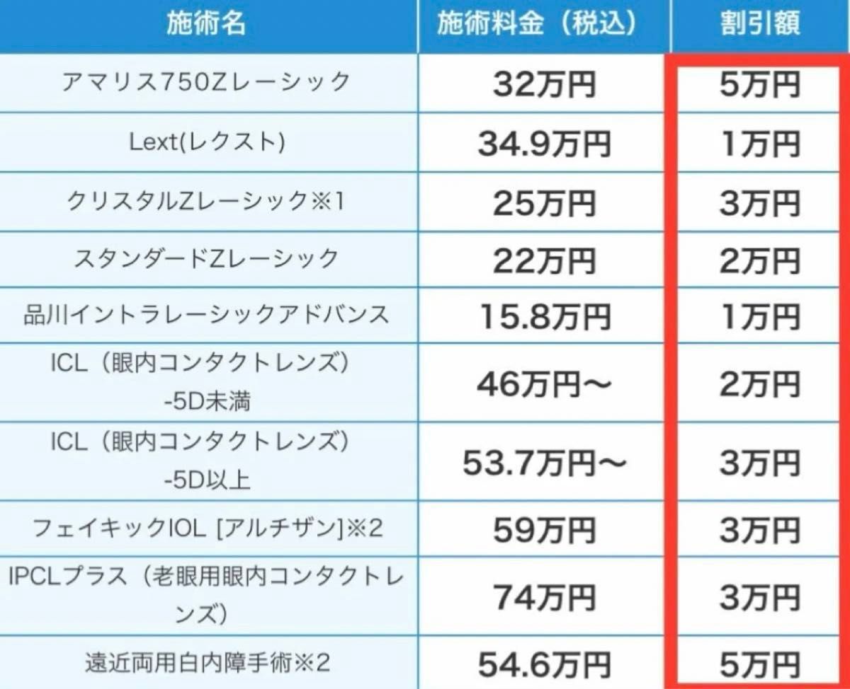 品川近視クリニック コーヒー２パックセット