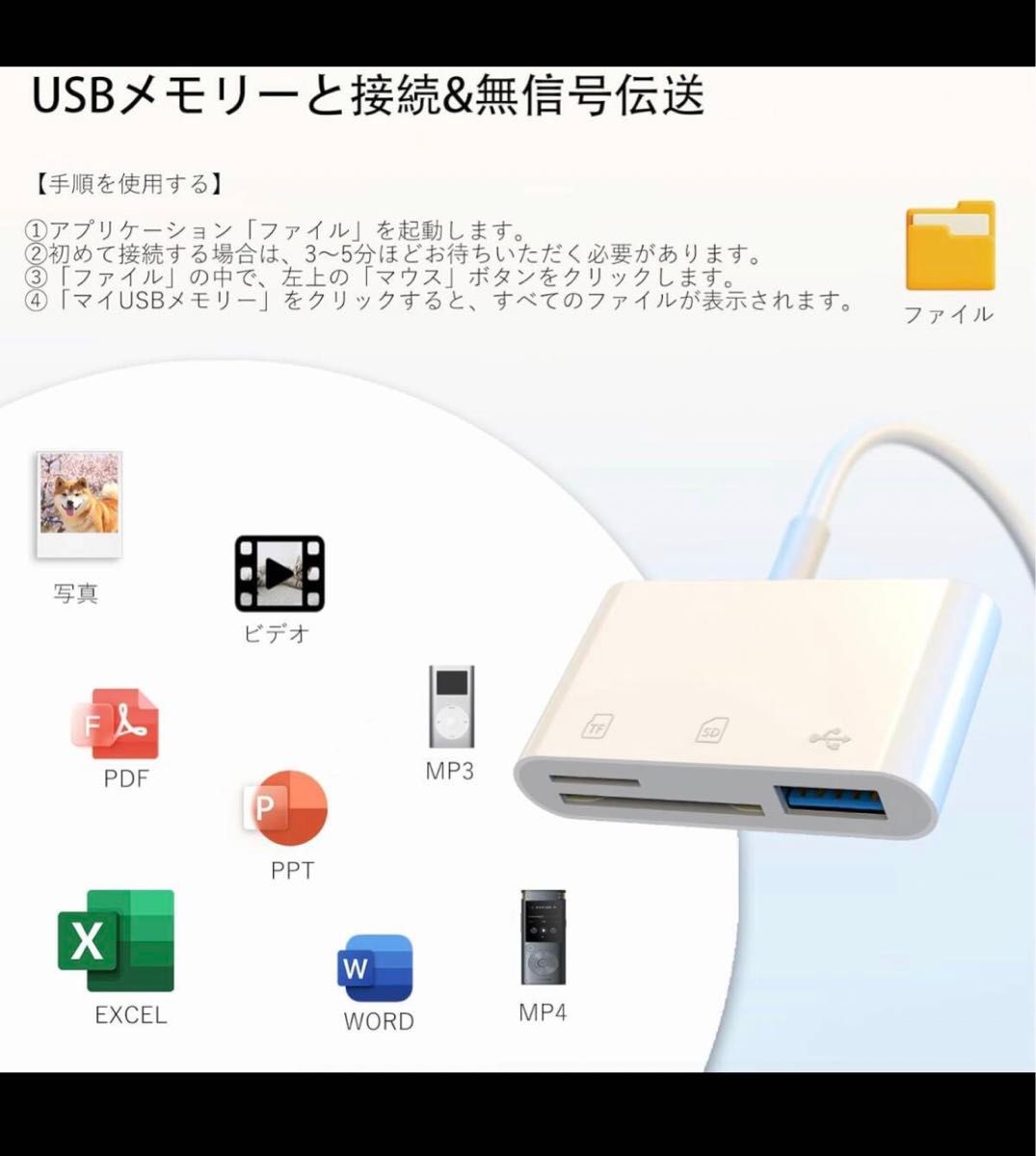 iPhone SDカードリーダー 3in1 USB/SD/TF変換アダプタ 設定不要 写真/ビデオ USB3.0 高速 双方向転送