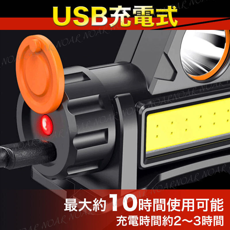 LED ヘッドライトUSB 充電式 2個セット スポットライト 小型 懐中電灯 軽量 防水 防災 アウトドア キャンプ 登山 高輝度 ワークライト _画像3