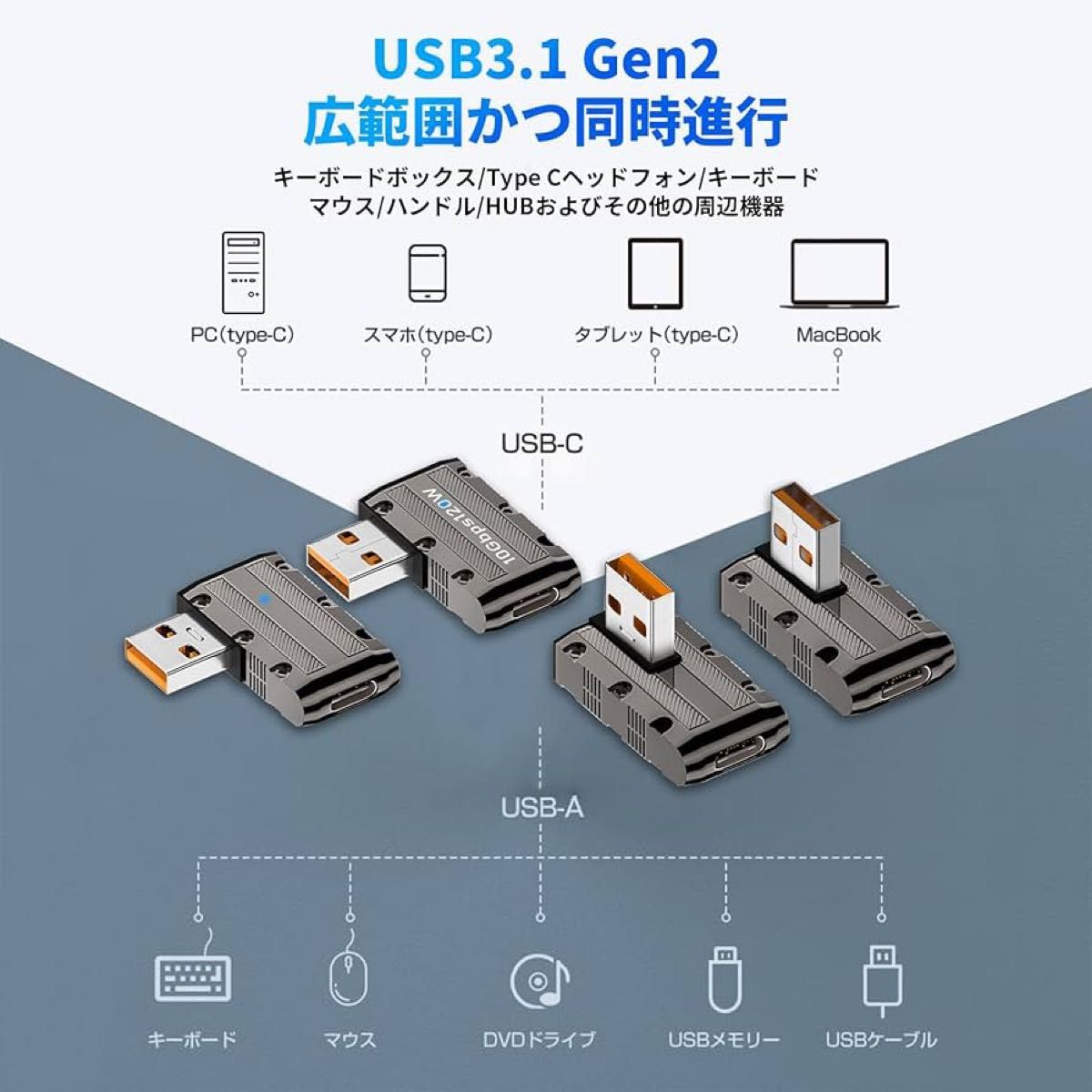 Leehitech USB3.1変換アダプター