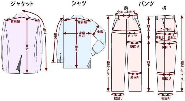 シンプルライフ ノータックパンツ 濃紺 ストレッチ 76ｃｍ 春夏 新品_Yahoo!auction ファッションサイズガイド