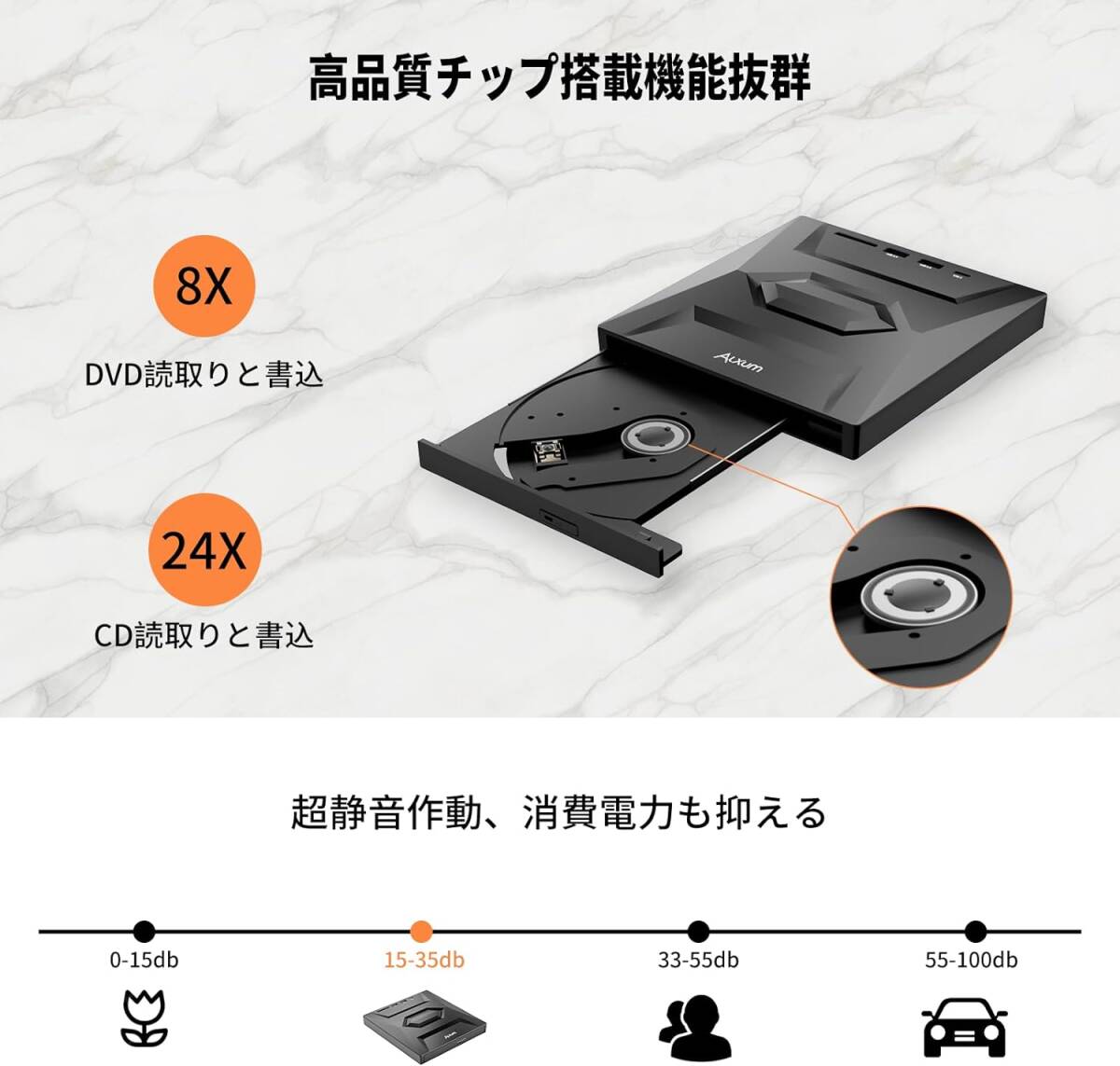 【未使用】Alxum ラップトップ用外付けCD DVDドライブ LM2302 Type-C USB 3.0ポータブルCDバーナーライター SDスロット＆USBポート付き_画像3