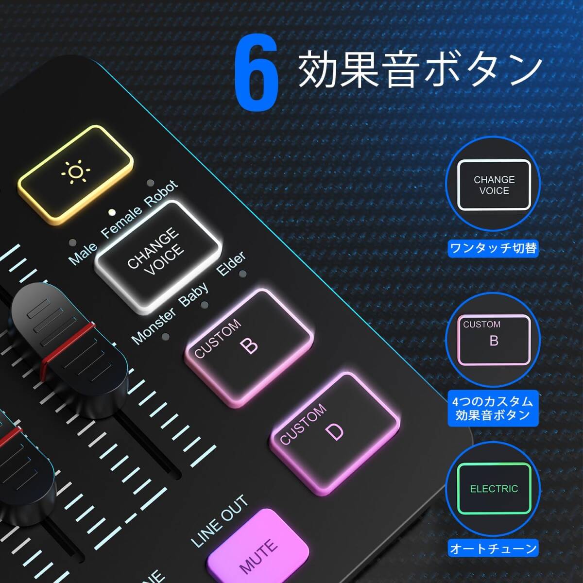 【未使用】FIFINE ゲーミングオーディオミキサー LM2318 オーディオインターフェース PS5/PS4 ゲーム用オーディオミキサー ポッド SC3_画像5