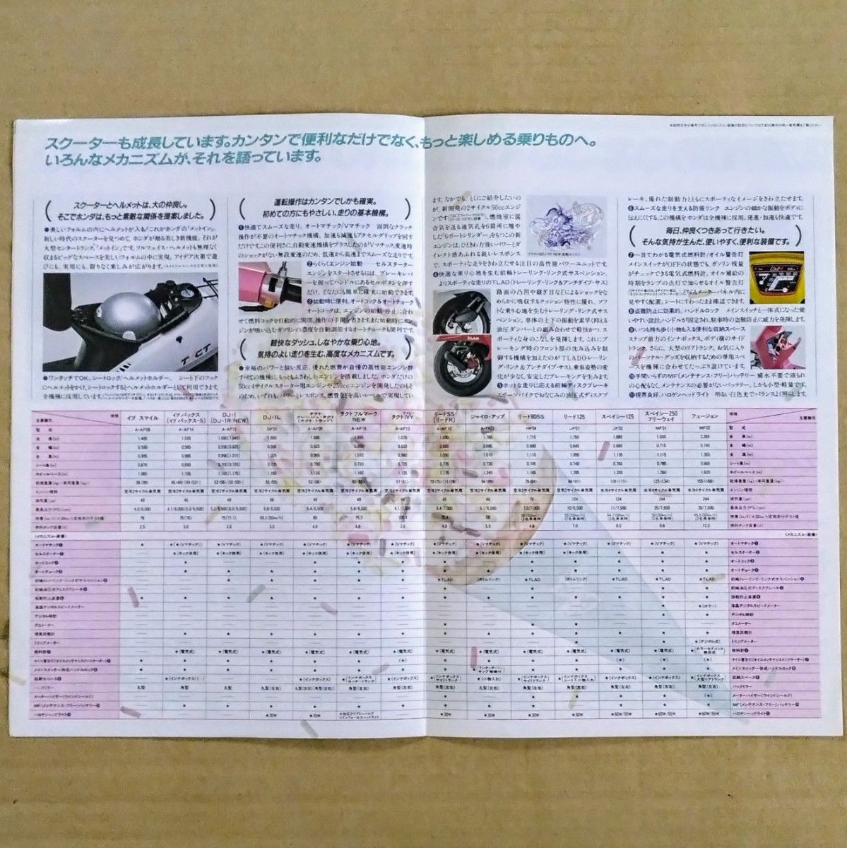 メーカーカタログ　ホンダ　スクーター総合カタログ（昭和62年2月20日現在）