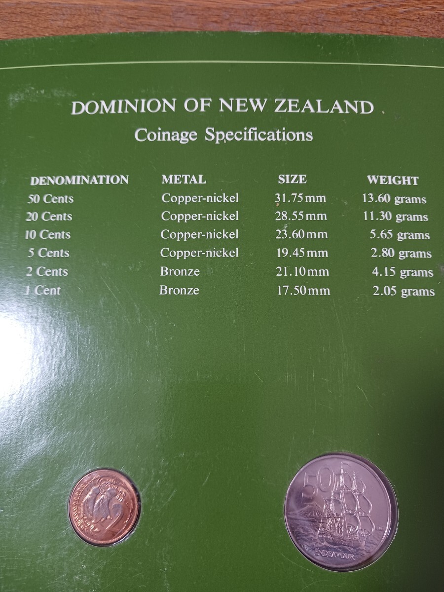 ニュージーランド貨幣 & 切手セット 1982_画像5