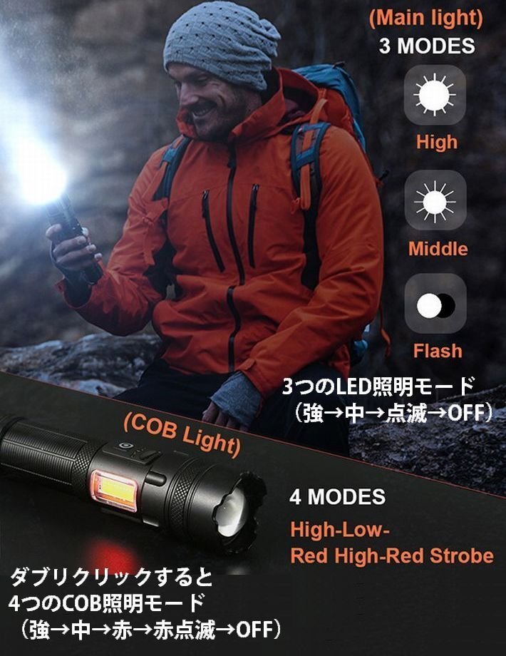  flashlight led powerful strongest led light waterproof Type-C rechargeable 5000mAh mobile battery handy lai7987341 173×43 black new goods 