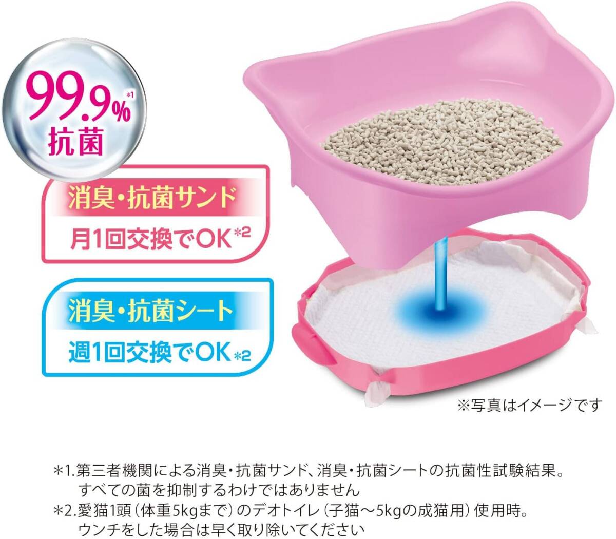 デオトイレ 猫用 トイレ 子猫~5kgの成猫用 本体セット ツートンピンク おしっこ ペット用品 ユニチャーム_画像4