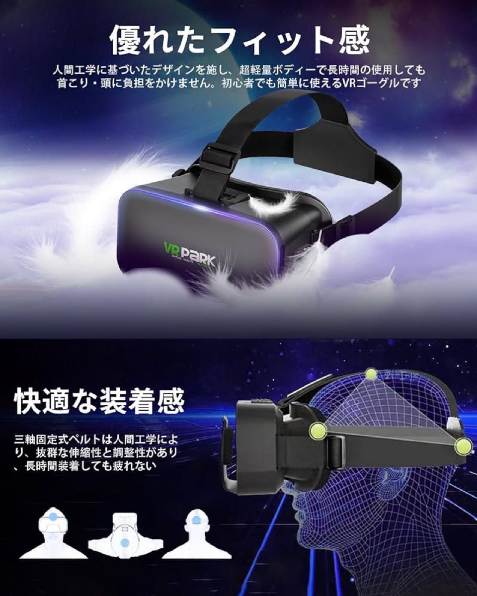  vrゴーグル スマホ用 Geakv VRヘッドマウントディスプレイ 