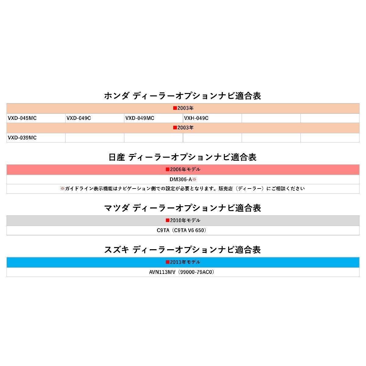 NSCP-W61 NHZN-W61GD NSZC-W61 NSZC-D61 2011年 トヨタ ダイハツ バックカメラ 接続 ハーネス RCA 変換 交換 10個 セット まとめ売り 業販_画像7