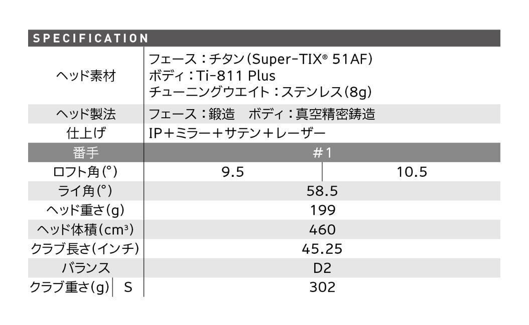 三菱ケミカル ディアマナ Diamana ZX-Ⅱ 50 S for SRIXON スリクソン ZX5 Mk Ⅱ ドライバー 純正シャフトの画像4