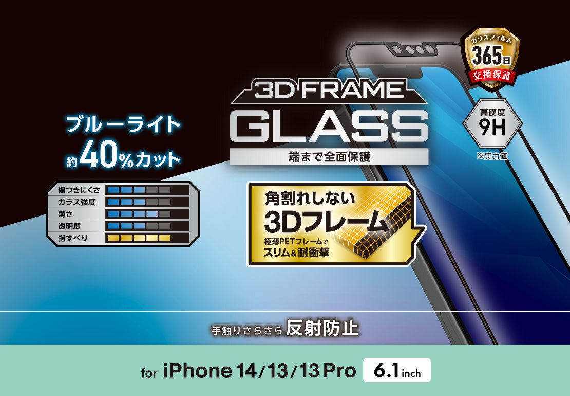 3個 エレコム iPhone 14・13 Pro・13 強化ガラスフィルム ブルーライトカット フルカバー 反射指紋防止 アンチグレア 全面液晶保護 747_画像6
