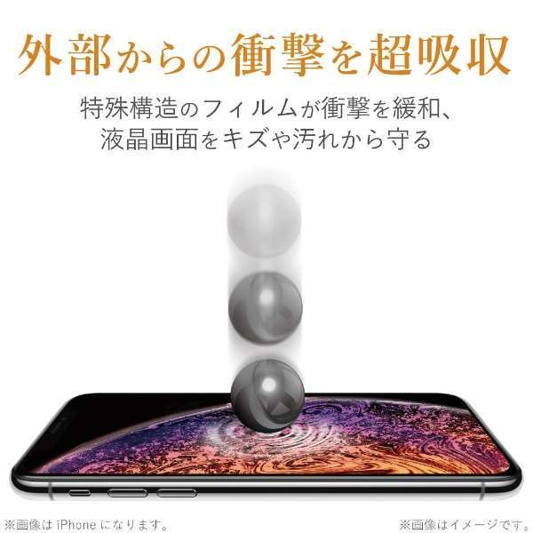 エレコム Galaxy A41(SC-41A SCV48) 液晶保護フィルム 衝撃吸収 全面保護 フルカバー 端末のガラス面と同じラウンド形状 指紋認証対応 690