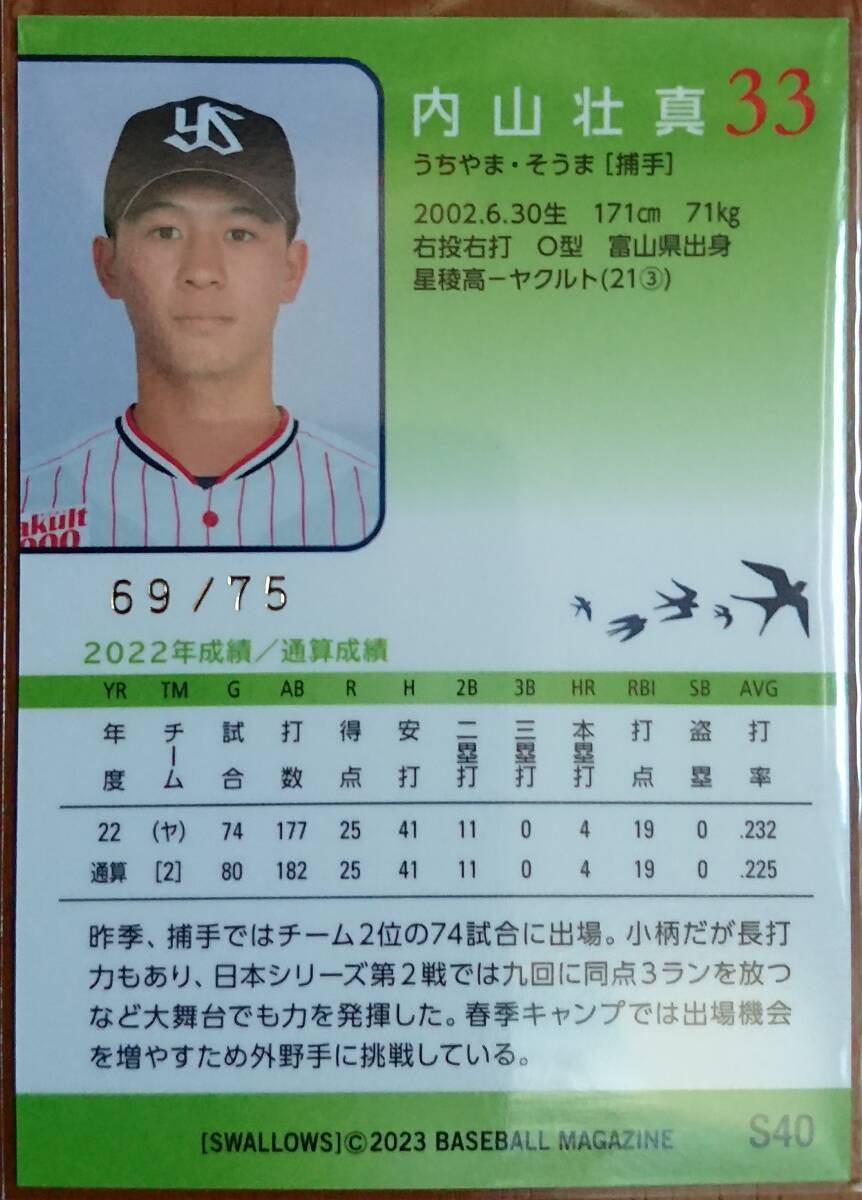 2023BBM 東京ヤクルトスワローズ 内山壮真 75枚限定レギュラーパラレルカード の画像2