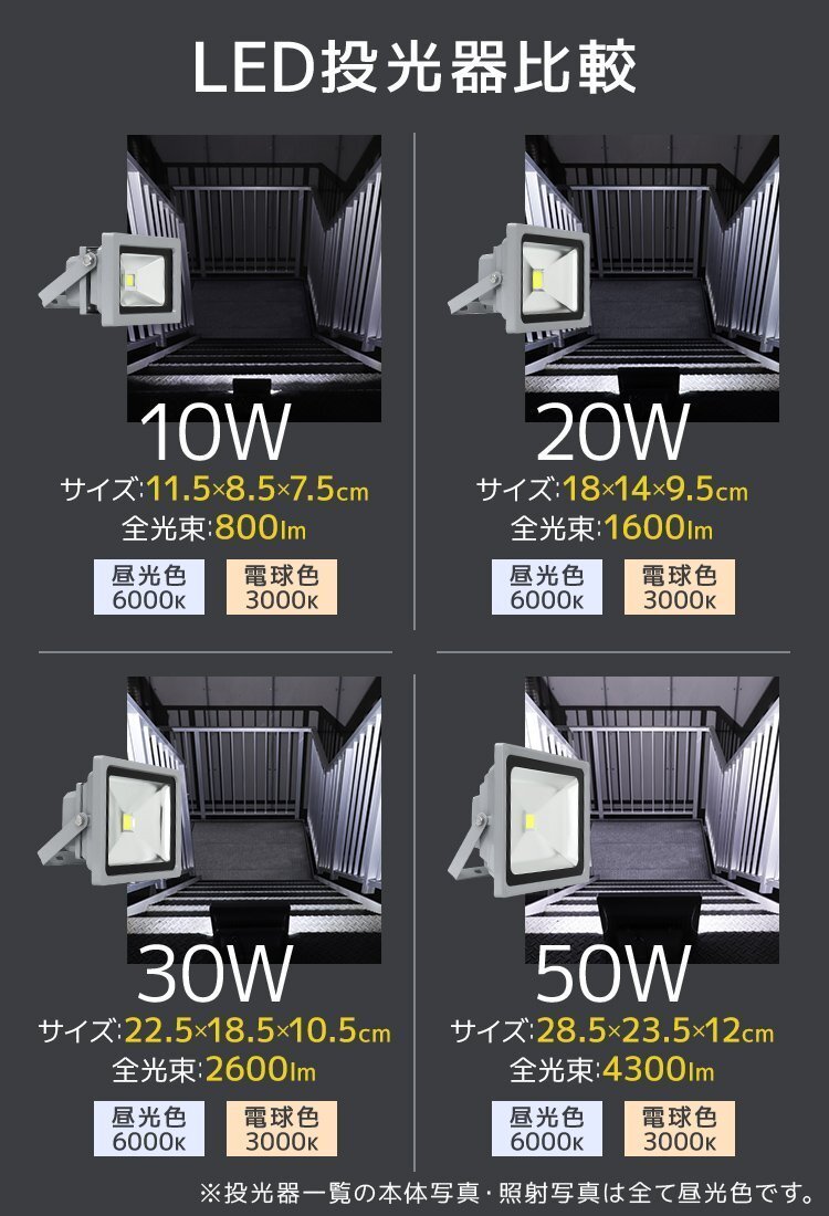 【数量限定セール】LED投光器 50W 電球色3000K 4個セット PSE取得 4300LM 防塵 防水 IP65 AC電源コード 省エネ ライト 作業灯 防犯 1年保証_画像9