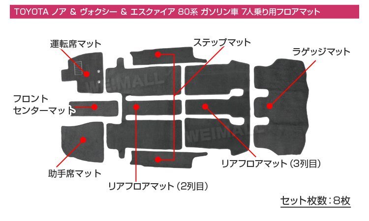 【先着3名様限定】トヨタ 80系 ノア ヴォクシー エスクァイア 7人乗用 フロアマット ZRR80G/ZRR80W/ZRR85G 8点セット ヒールパット 黒_画像4