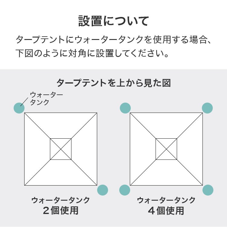 折りたたみ ウォータータンク 20L 給水口 タンク ポリタンク 給水タンク 給水袋 バケツ ウォーターウェイト 断水対策 防災 キャンプ 新品_画像7