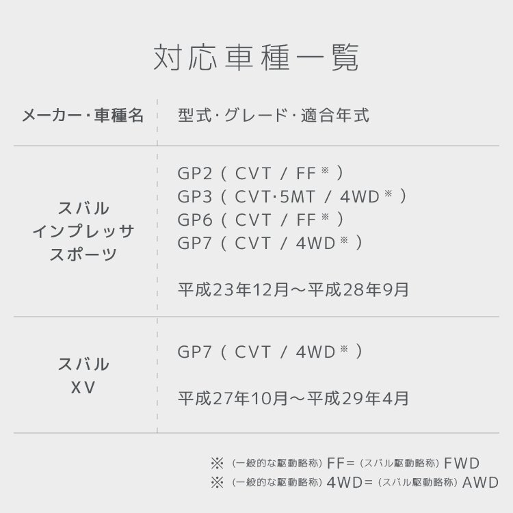 フロアマット スバル SUBARU インプレッサ―スポーツ XV GP7 GP2 GP3 GP6 GP7 IMPREZA SPORT カーマット 洗える 車 床 汎用 マット 新品_画像9