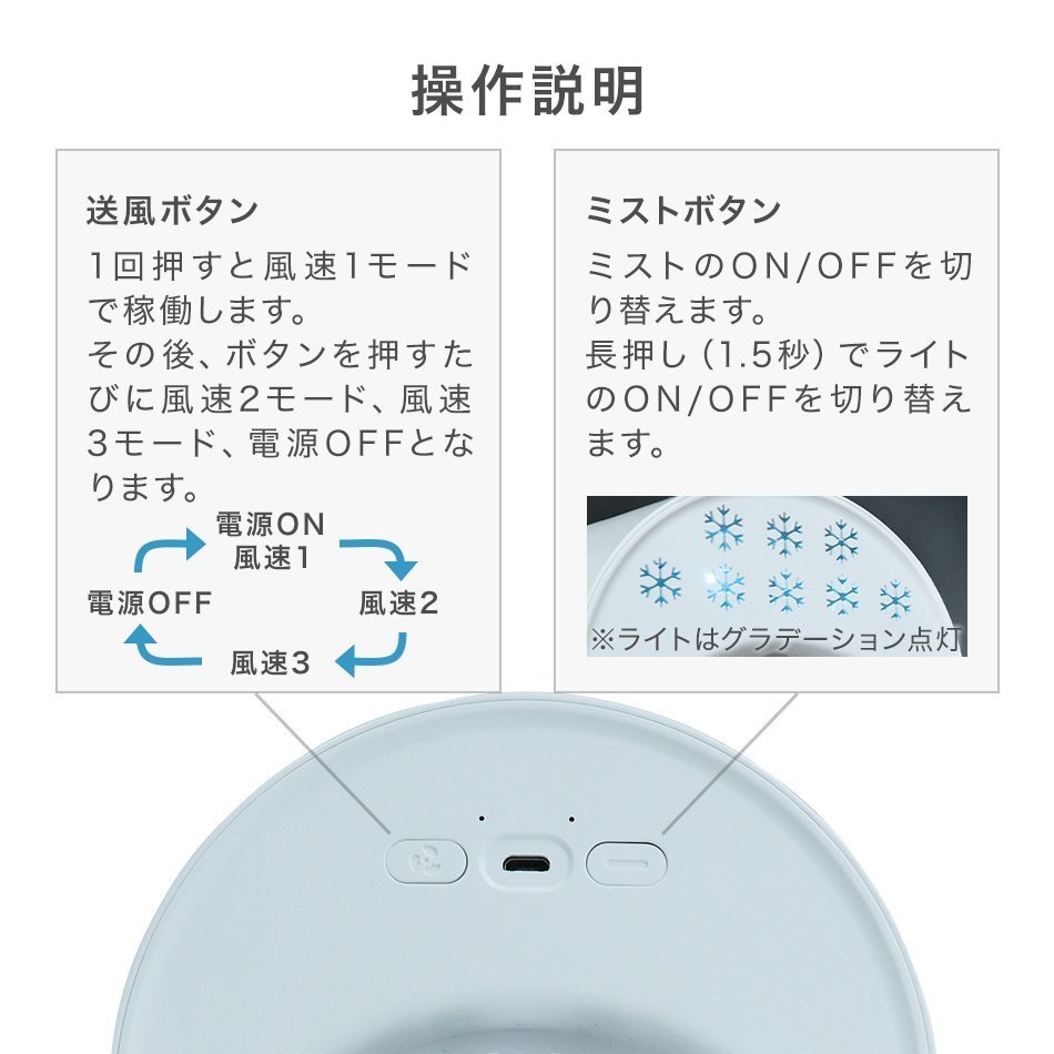 【数量限定セール】ミストファン 扇風機 加湿器 冷風機 小型 卓上 USB電源式 風量3段階 送風 ミスト 熱中症対策 冷風扇_画像10