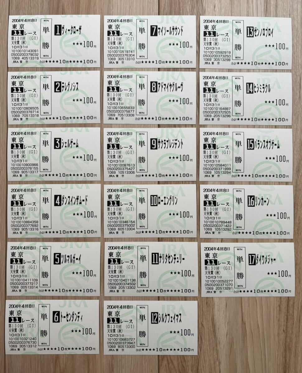 ゼンノロブロイ 2004年天皇賞（秋） 全出走馬現地単勝馬券（旧型）（1番人気340円）の画像2