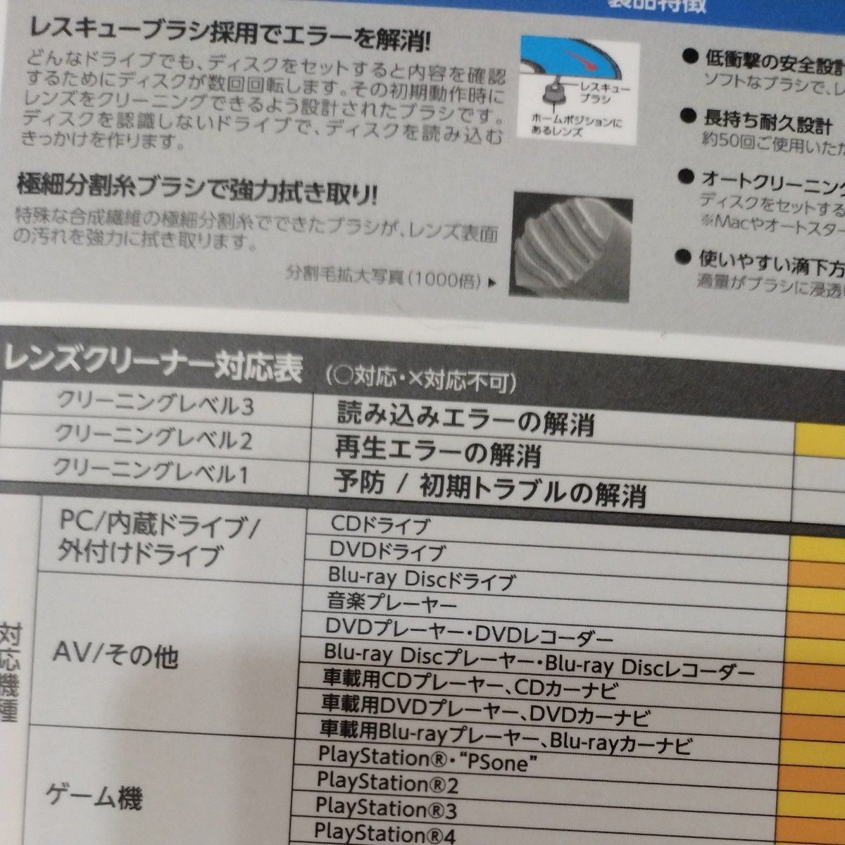 エレコム レンズクリーナー CD/DVD用 読み込みエラー解消に 湿式 対応 日本製 CK-CDDVD3