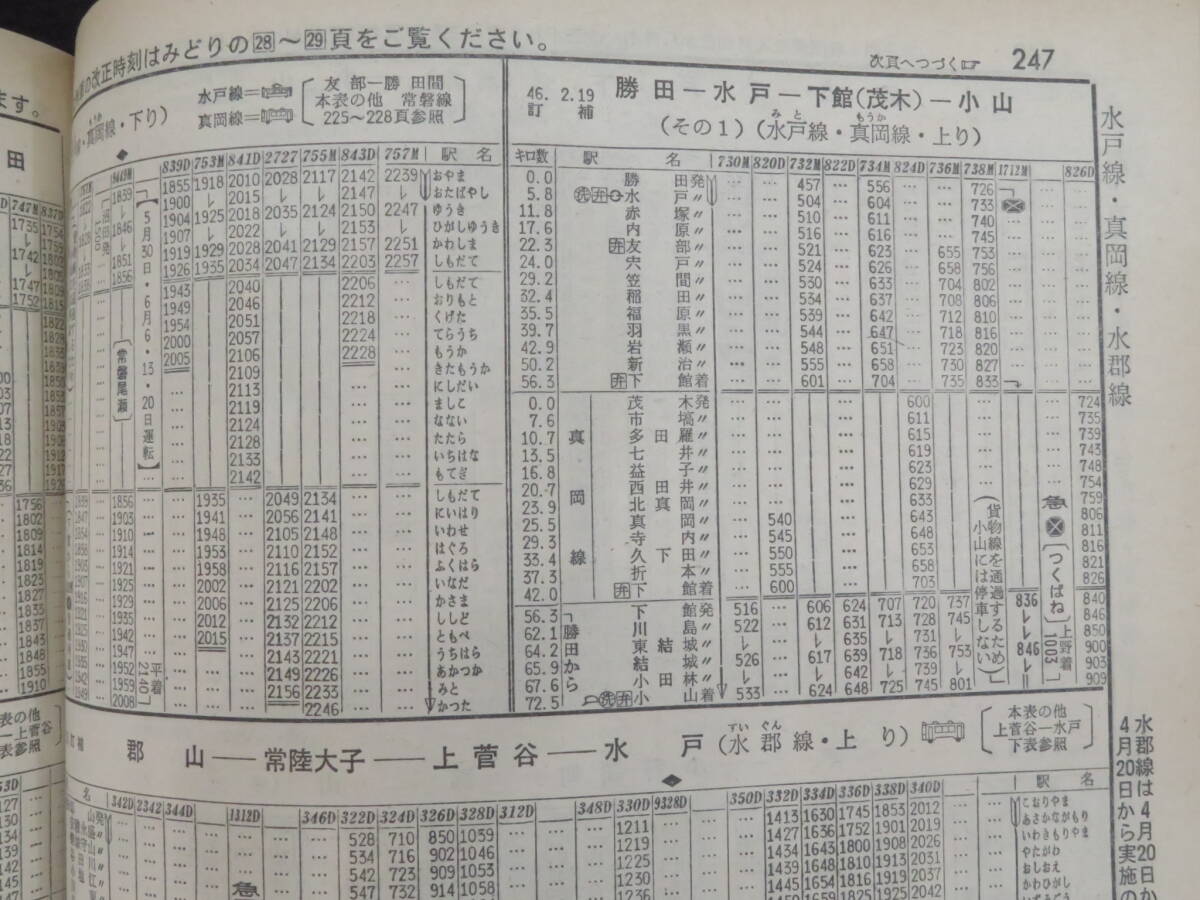 時刻表－7【国鉄監修 時刻表◆昭和46年4月】日本交通公社 日本国有鉄道 JR_画像7