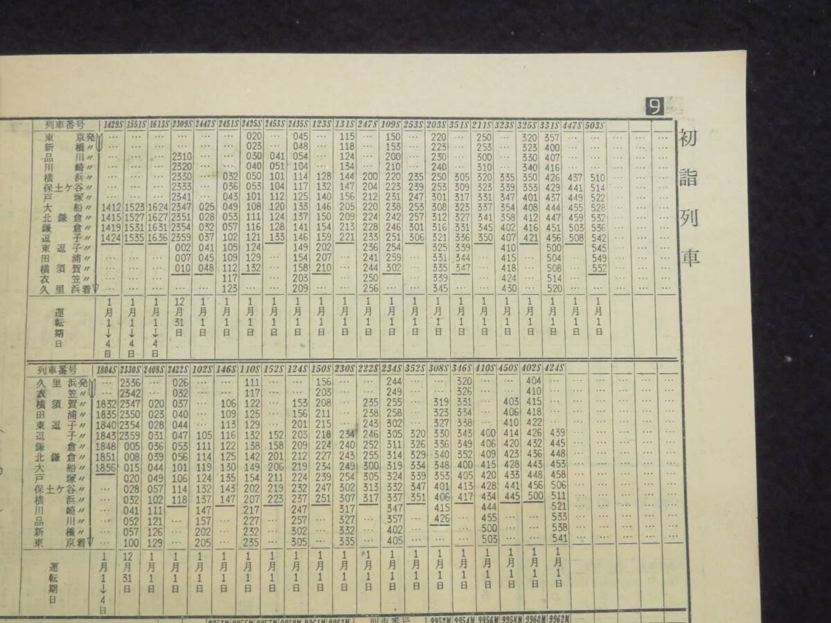 時刻表－22【国鉄監修 時刻表◆昭和50年12月】日本交通公社 日本国有鉄道 JR_画像7