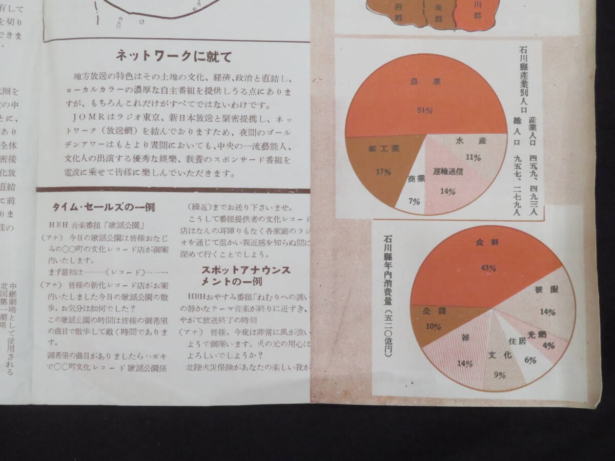 ラジオ関係－7『北陸文化放送 HBH JOMR 営業案内』昭和20年代 パンフレット チラシ ラジオ局 資料 放送局_画像6