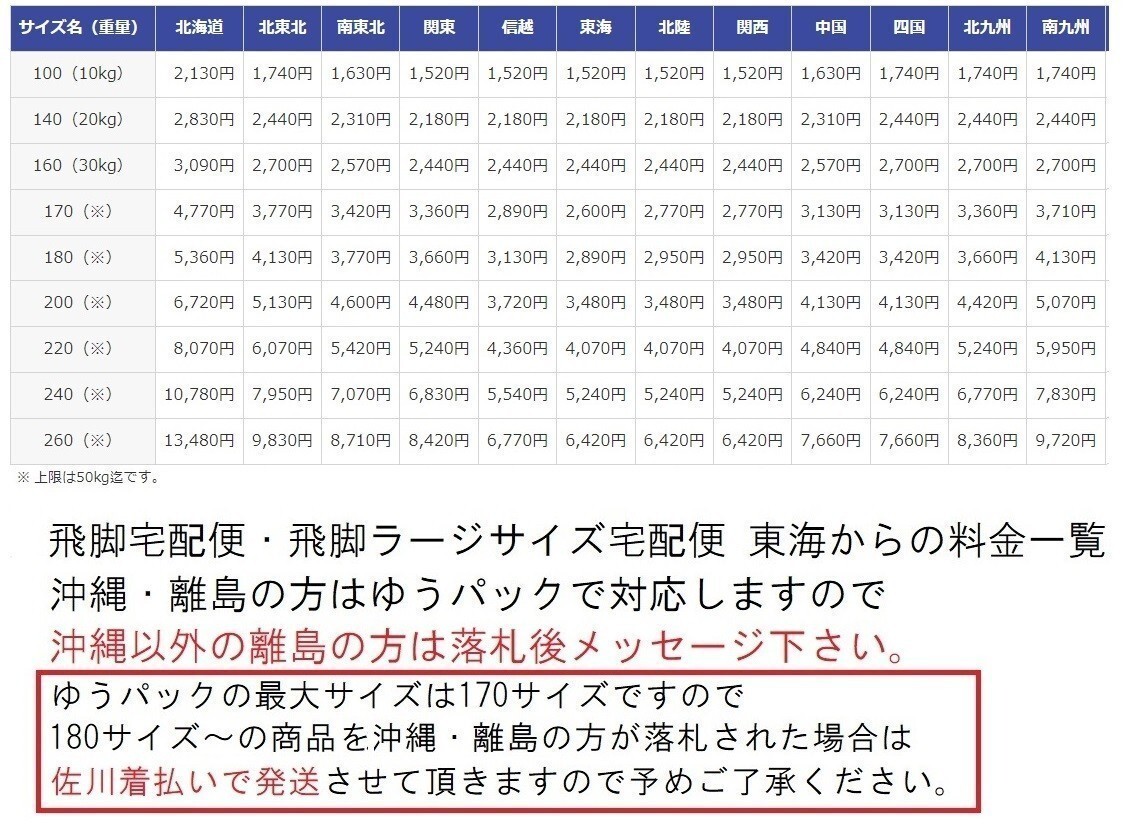 T【D4-58】【100サイズ】未検品/メンズ 男性 紳士用 靴下 サイズ色々 まとめてセット/ビジネスソックス 他_画像9