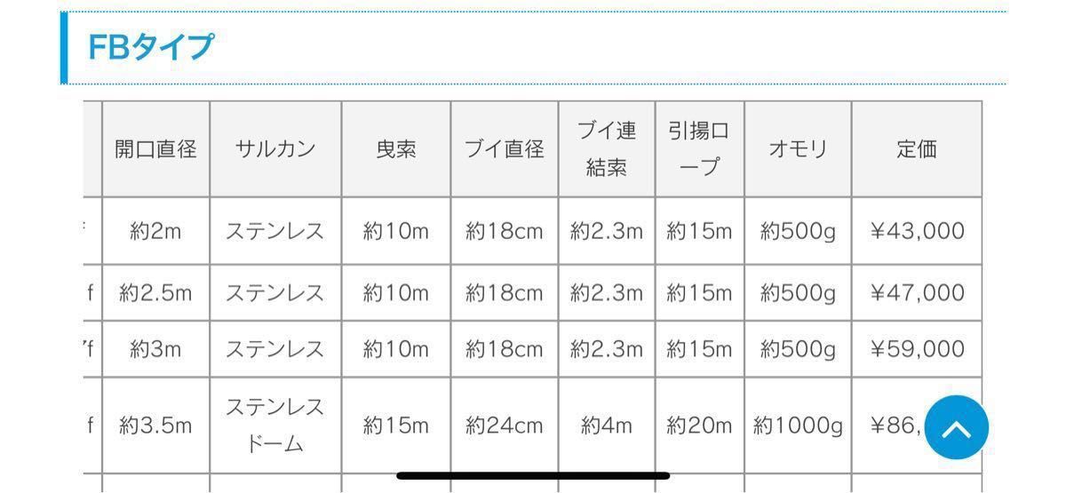 ラックアンカー FB-2 タイプ フジクラ 〜16f用 シーアンカー パラシュートアンカー パラアンカー 藤倉航装 