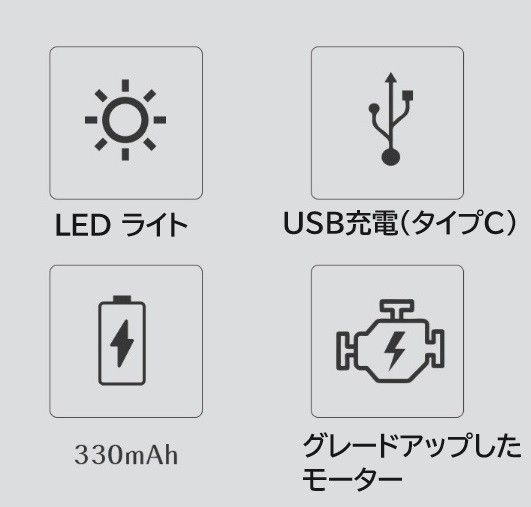 電動　精密ドライバー　24種類　ビット　セット ペン型 充電式 LEDコンパクト