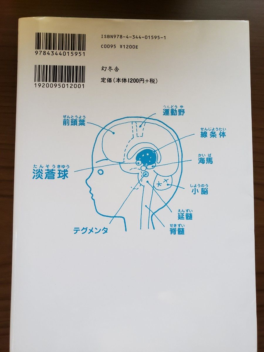 本　のうだま　やる気の秘密　幻冬舎