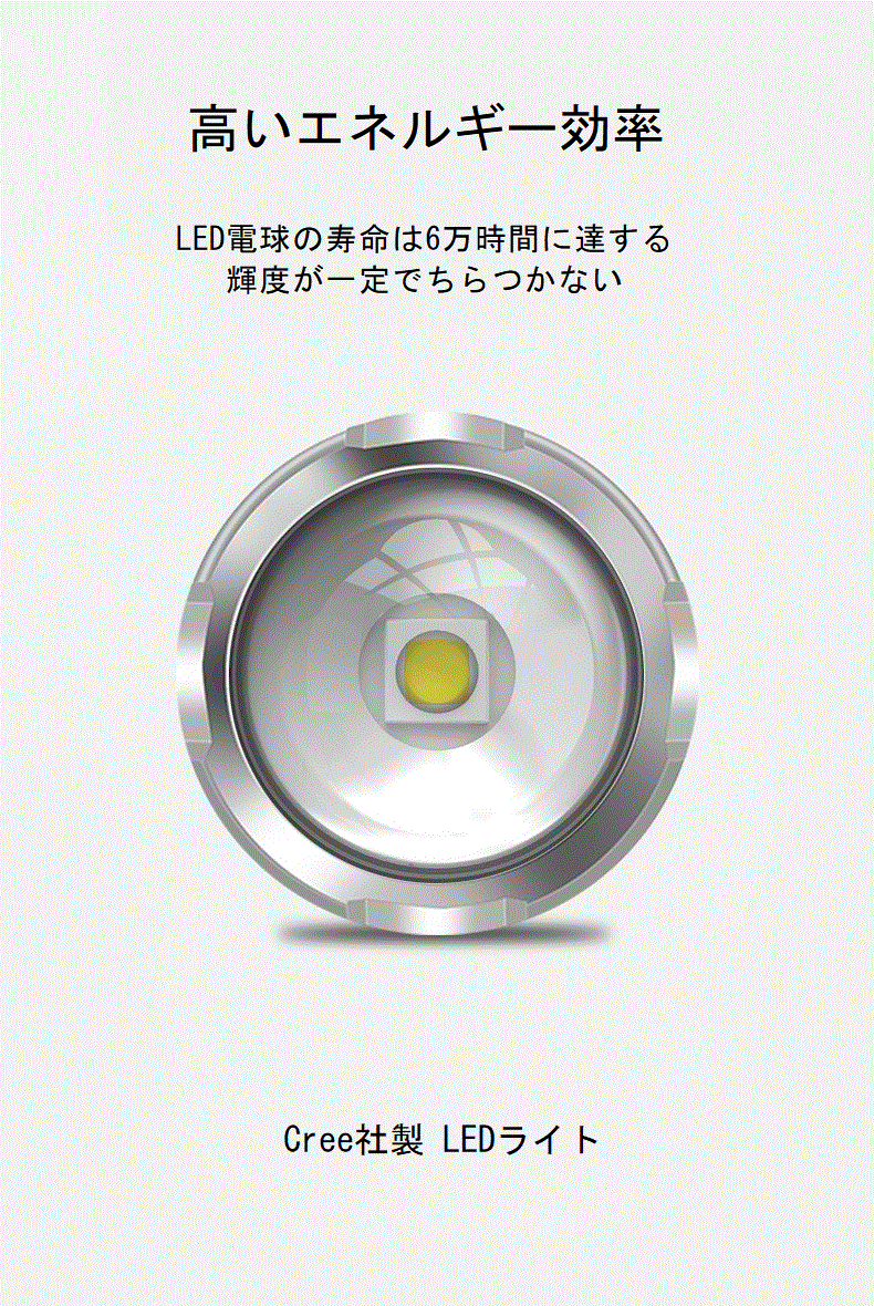 特価新品 自転車 ライト LED 防水 高輝度 ズーム機能 テールライト USB充電 BK_画像5