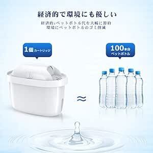 浄水ポット用カートリッジ UPERCT ブリタカートリッジ 【ブリタ マクストラ BRITA MAXTRA 】互換用フィルターカー_画像4