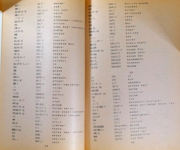 507436キルギス「『日本語・キルギス語小辞書』『基本漢字』『キルギス語・日本語辞書』の３冊」キルギス日本化学技術文化センタA5 127058_画像2