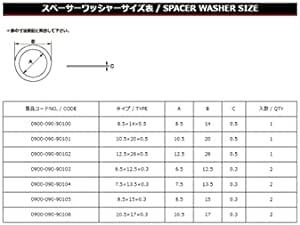 キタコ(KITACO) スペーサーワッシャー 汎用2個入り 10.5X17X0.3 K-CON 0900-090-9010_画像2