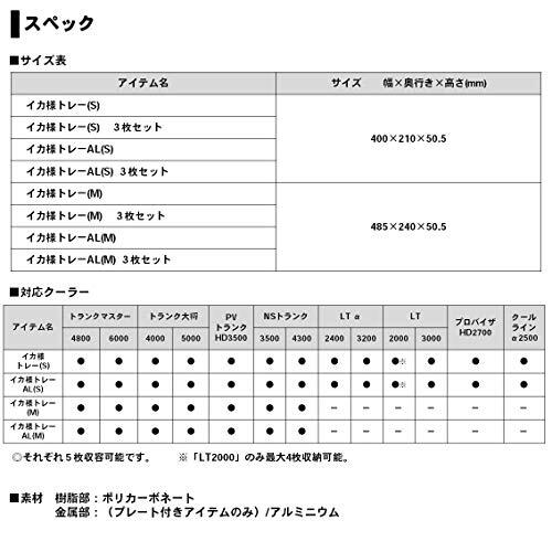 ダイワ(DAIWA) クーラーボックス イカ様トレーAL(S)_画像7