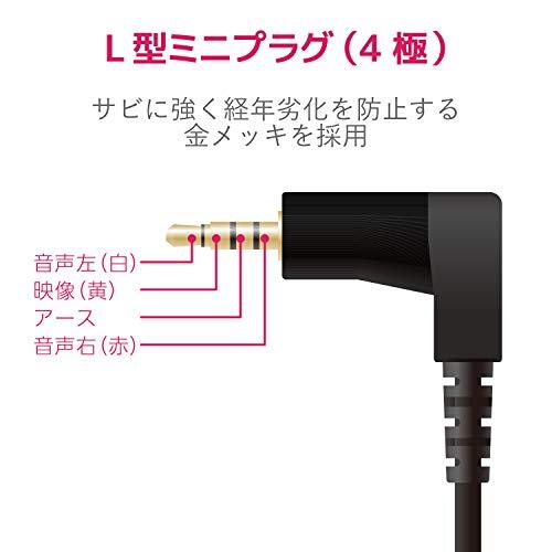 エレコム AVケーブル ステレオミニプラグ(L型 4極) - RCAピンプラグ変換 0.15ｍ ブラック DH-MLWRYF015BK_画像7