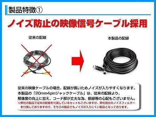 車載用品 12V 24V バックカメラ セット 7インチ 液晶 高画質 モニター 防水 4PINタイプ バックカメラ リモコン 遠隔操作 20m延長ケーブル_画像2