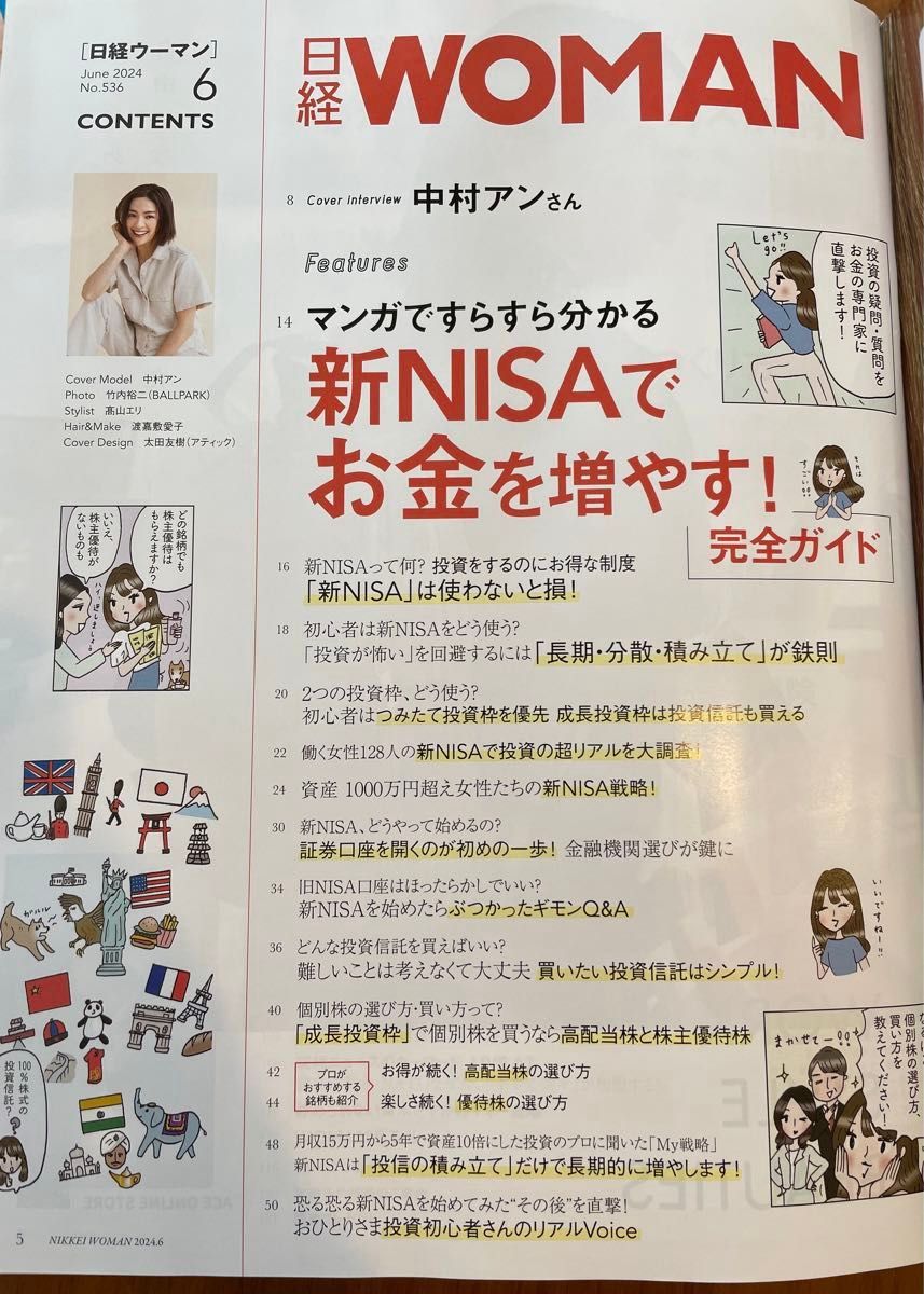 【セット】日経ウーマン ２０２４年5月号・６月号 （日経ＢＰマーケティング）