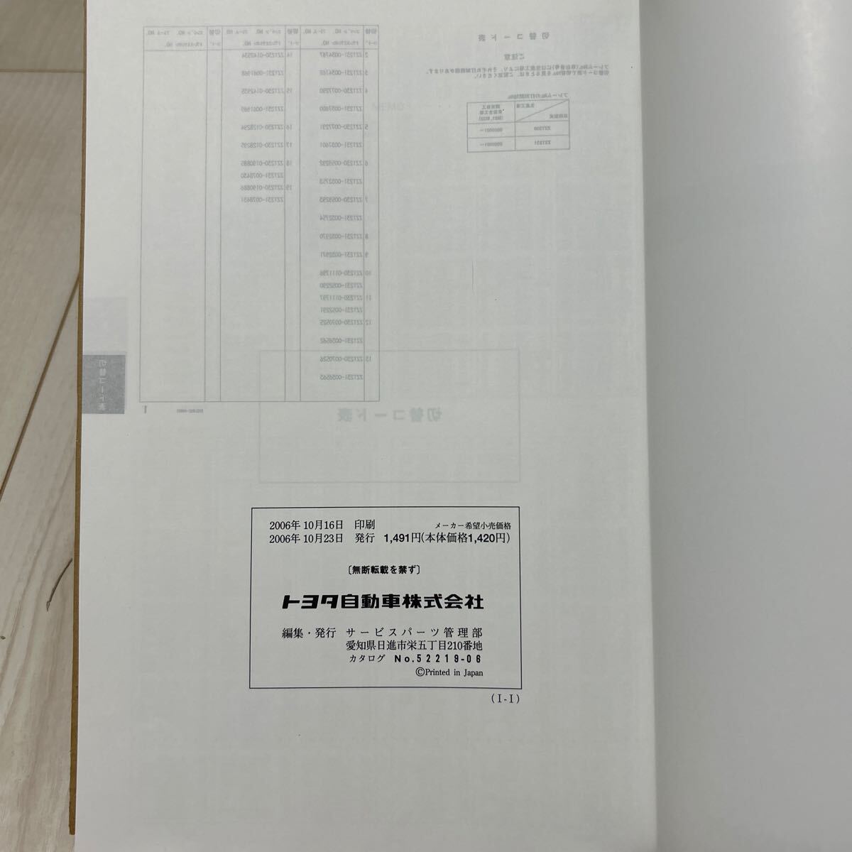 トヨタ セリカ 車検・外装パーツカタログ 保存版_画像2