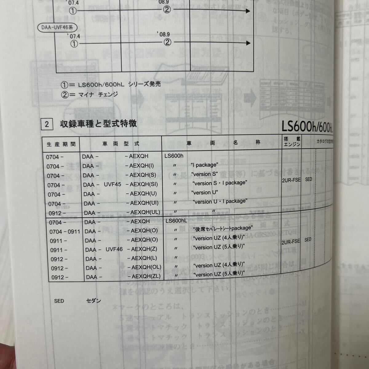 LEXUS LS600h LS600hL 車検・外装パーツカタログ レクサス_画像5