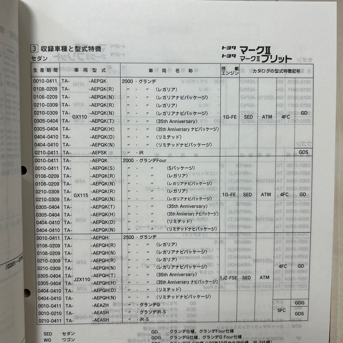 トヨタ マークII マークIIブリット 車検・外装パーツカタログ 保存版_画像5