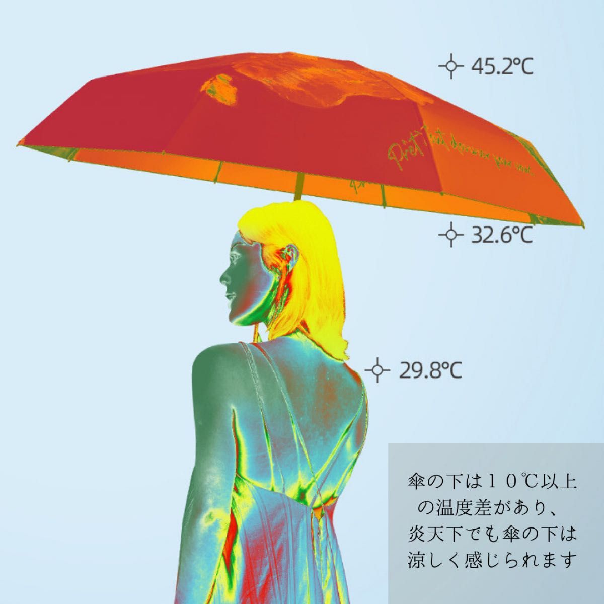 晴雨兼用 UVカット 日焼け防止 日傘 雨傘 梅雨 軽量 紫外線対策 遮光 白 ホワイト レディース 夏 