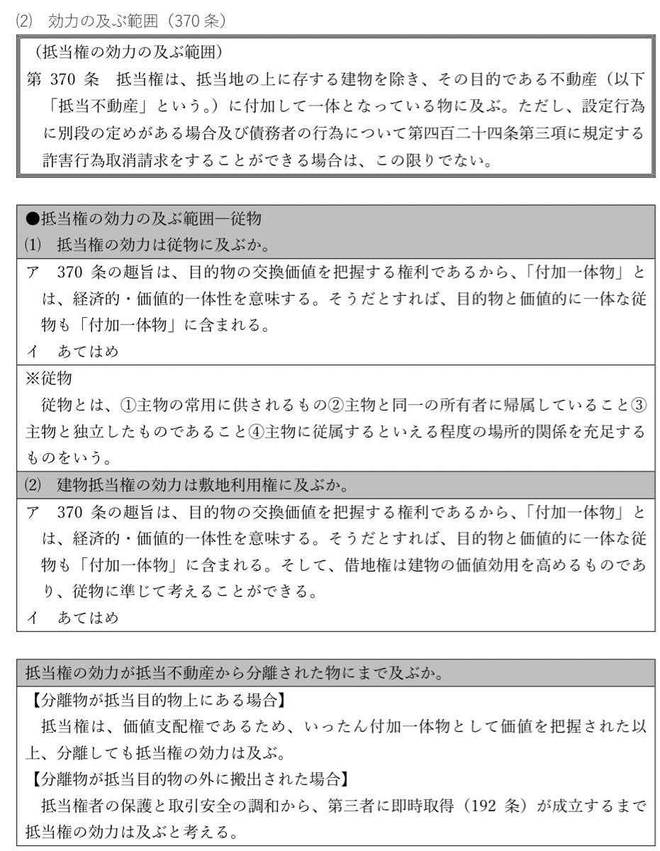 予備試験・司法試験合格者作成論証集